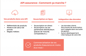 API-Assurance-prez