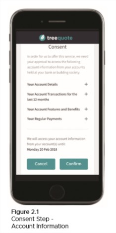 Consent client open banking