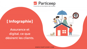 infographie-particeep-assurance-clients-digital